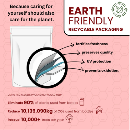 Transfrom Your Skin From Within Naturally