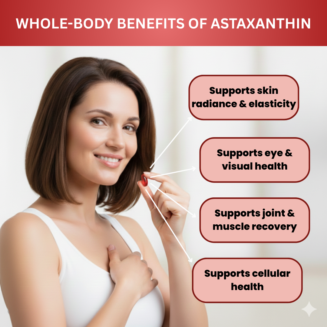 Transfrom Your Skin From Within Naturally