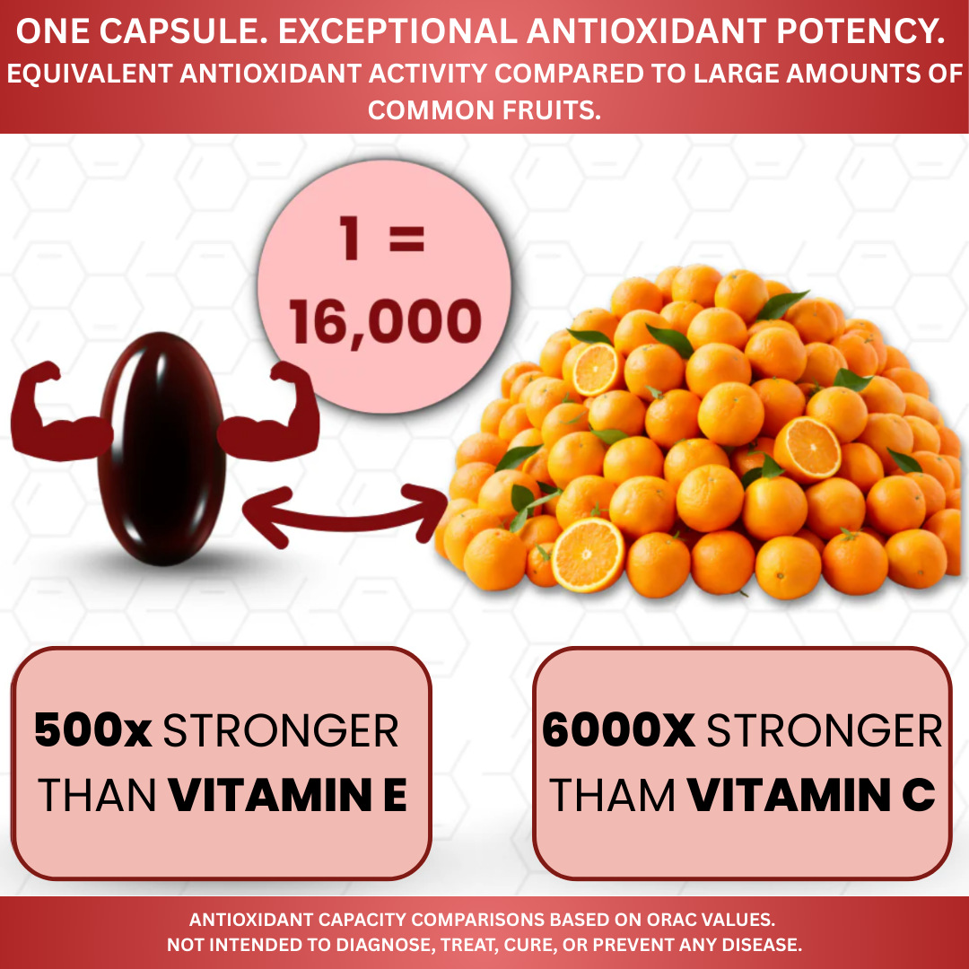 Transfrom Your Skin From Within Naturally